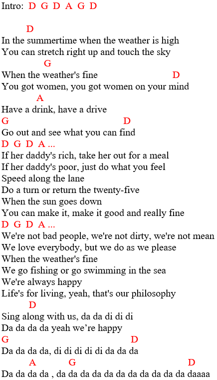 Chords with Lyrics: "In The Summertime" by Mungo Jerry