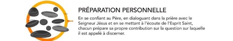 Etape préparatoire de la Conversation dans l'Esprit : préparation personnelle