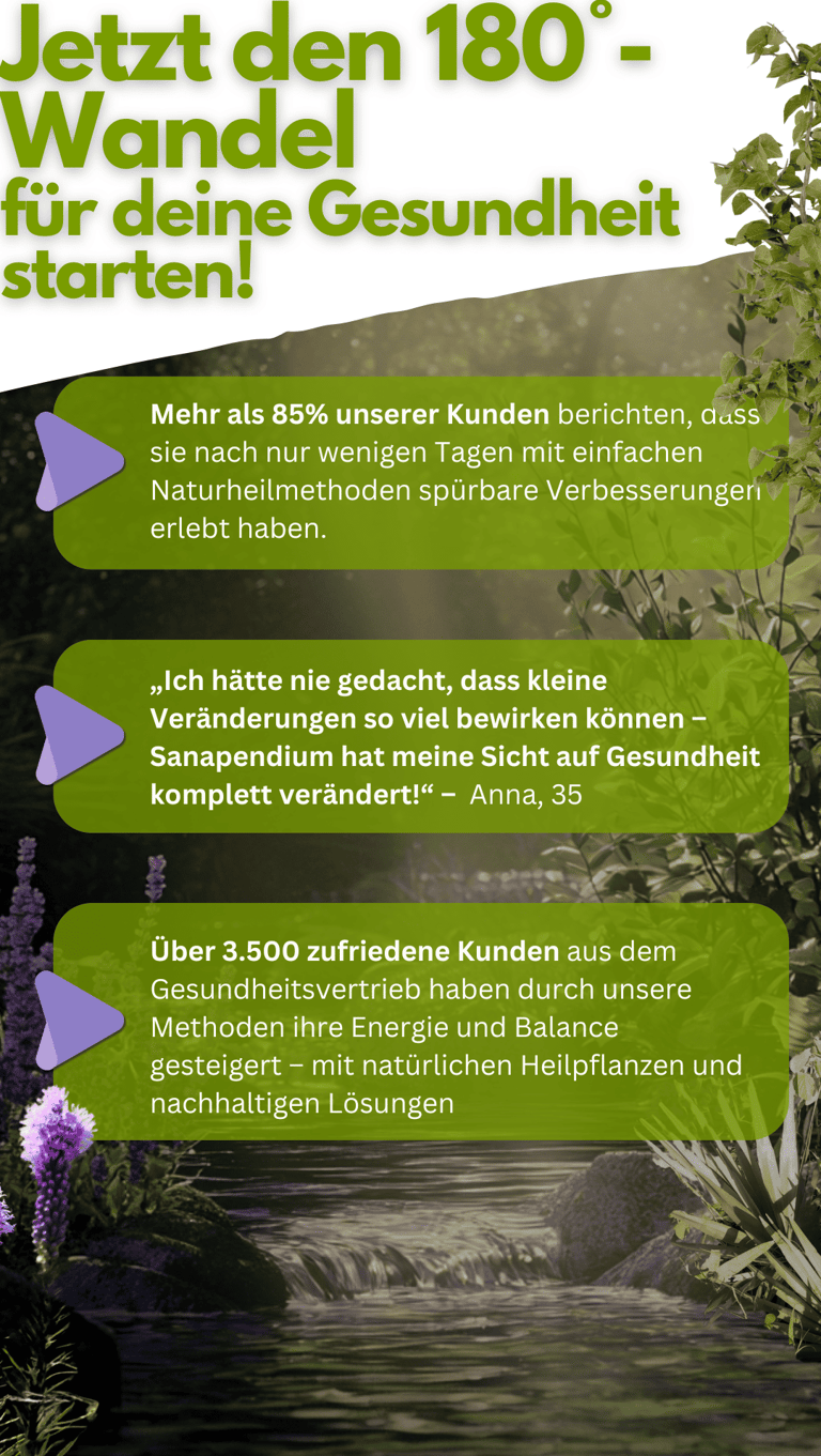 180 Grad Wandel für deine Gesundheit - Sanapendium