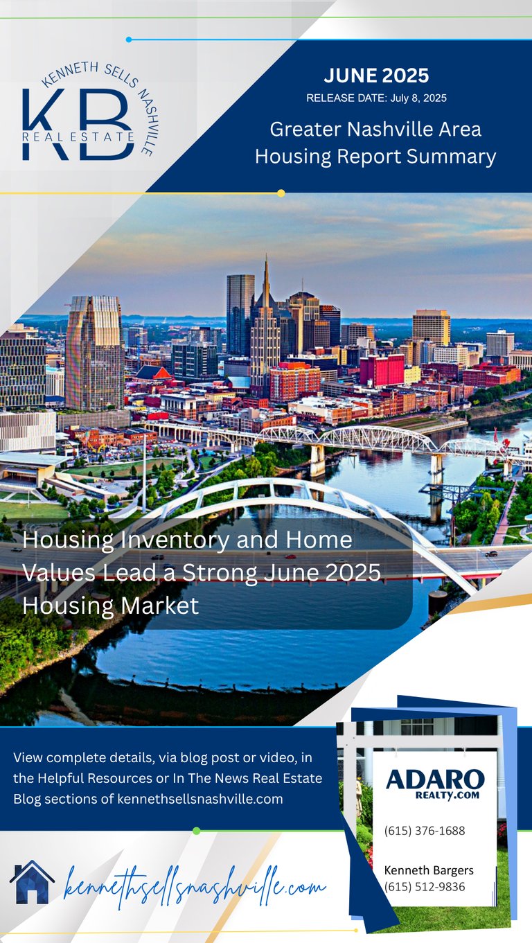 Greater Nashville Housing Report Summary for June 2025