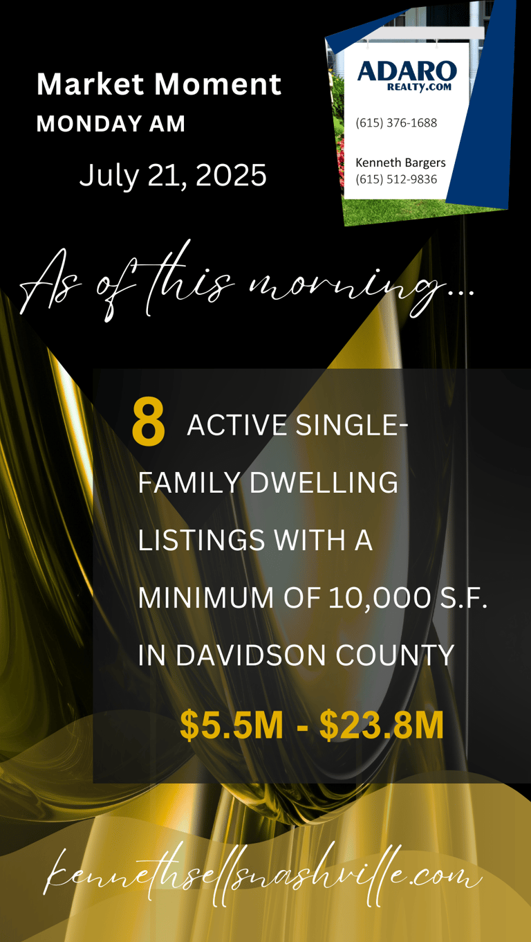 Nashville Housing Market Snapshot as of July 21, 2025