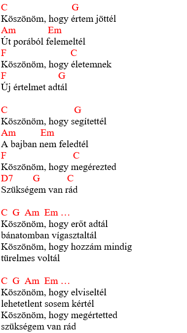 Akkordok és zeneszöveg: Koncz Zsuzsa 1