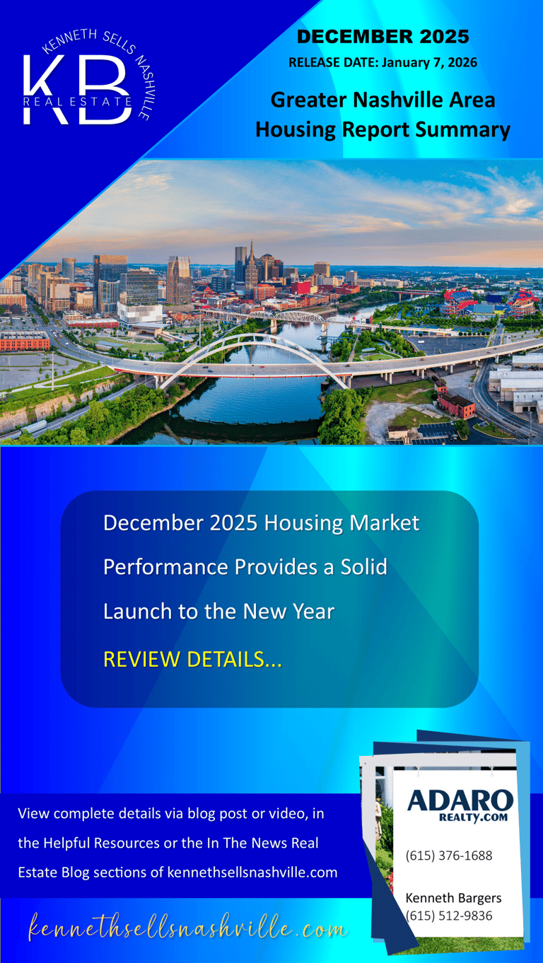 Greater Nashville December 2025 Housing Summary Report