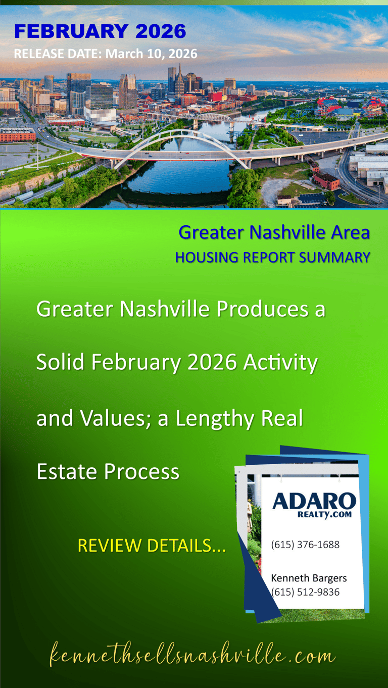 Greater Nashville Feb26 Housing Report Summary Announce