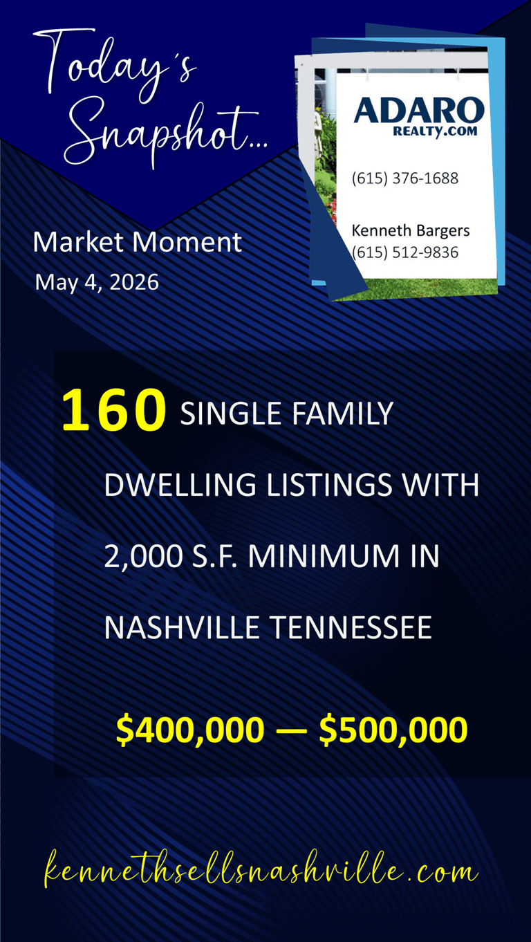 Greater Nashville Housing Market Moment Snapshot update as of May 4, 2026