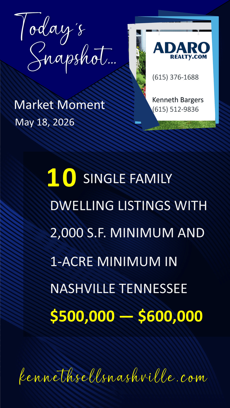 Greater Nashville Housing Market Moment update as of May 18, 2026