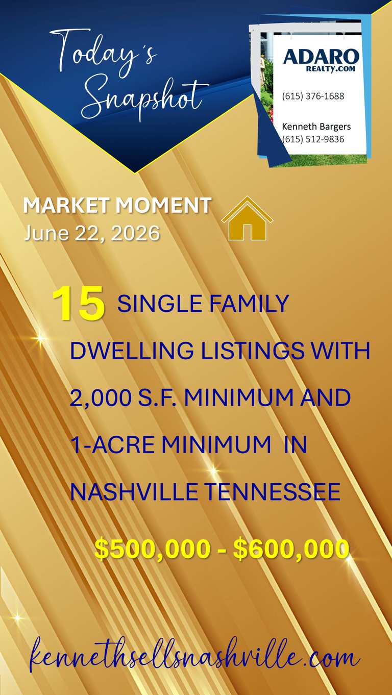 Greater Nashville Housing Market Moment update as of June 22, 2026