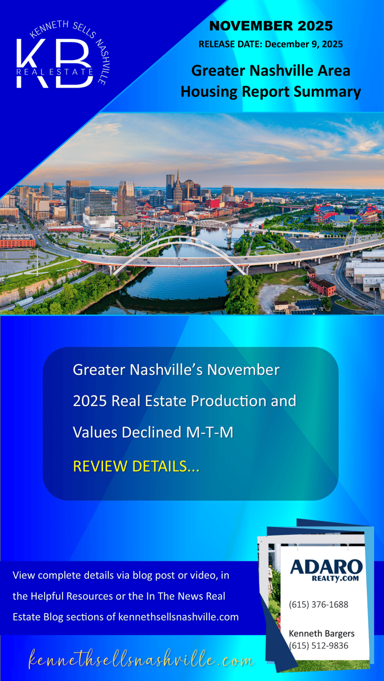 Greater Nashville Housing Market Update Summary for November 2025