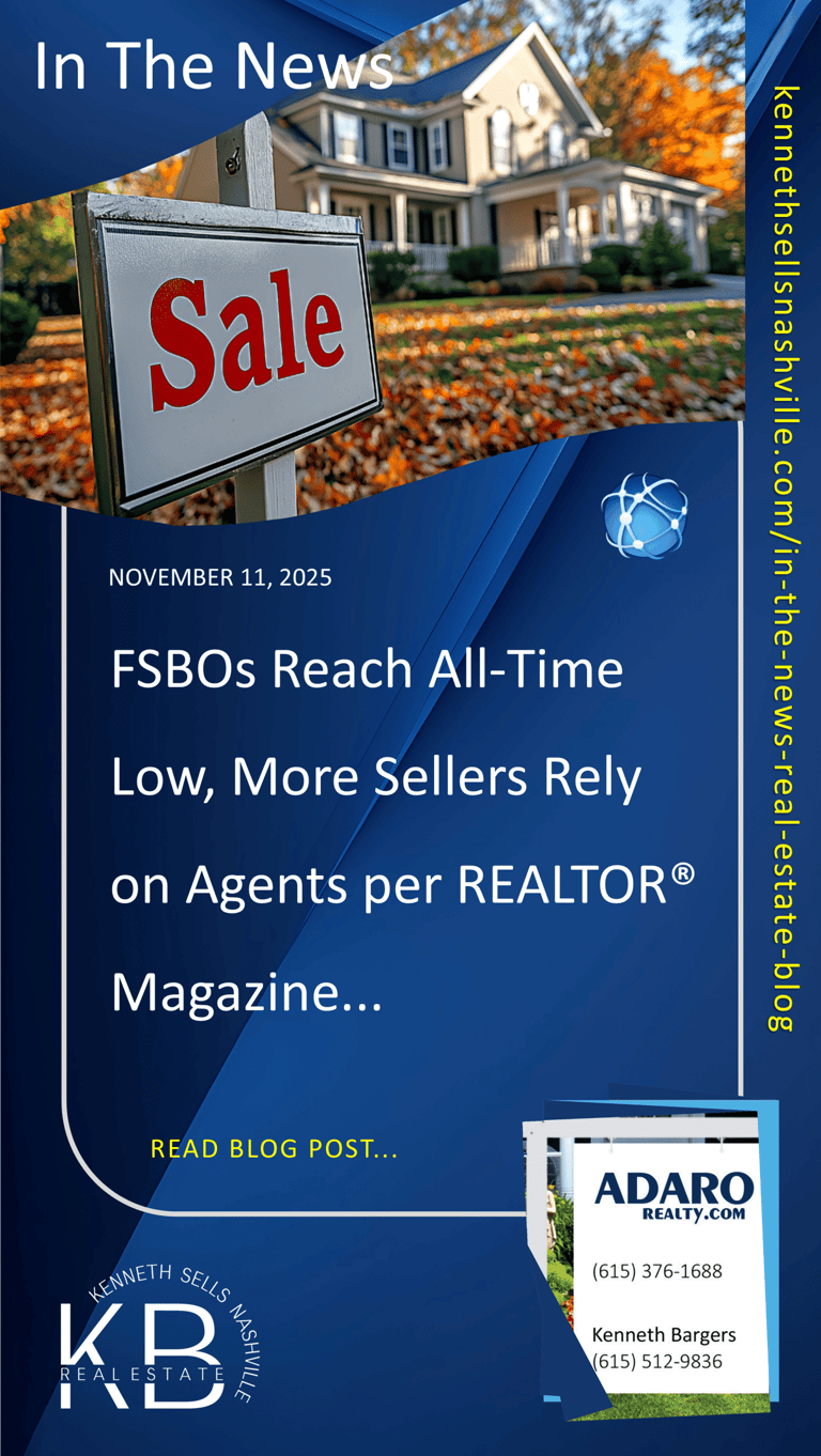 Housing Market Update as of November 11, 2025