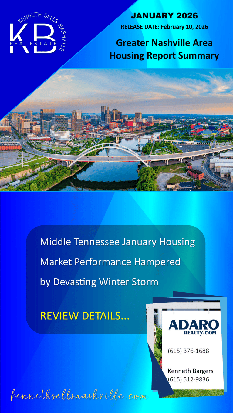 Greater Nashville Housing Market Update Summary for January 2026