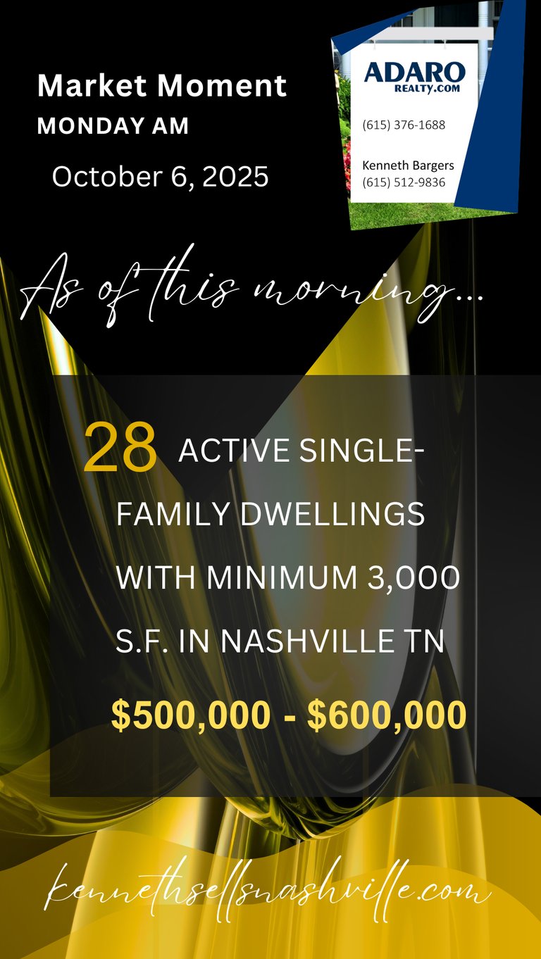Nashville Housing Market Update as of October 6, 2025