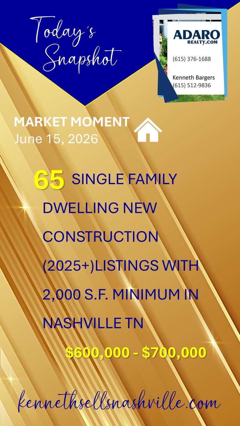 Greater Nashville Housing Market Snapshot update as of June 15, 2026