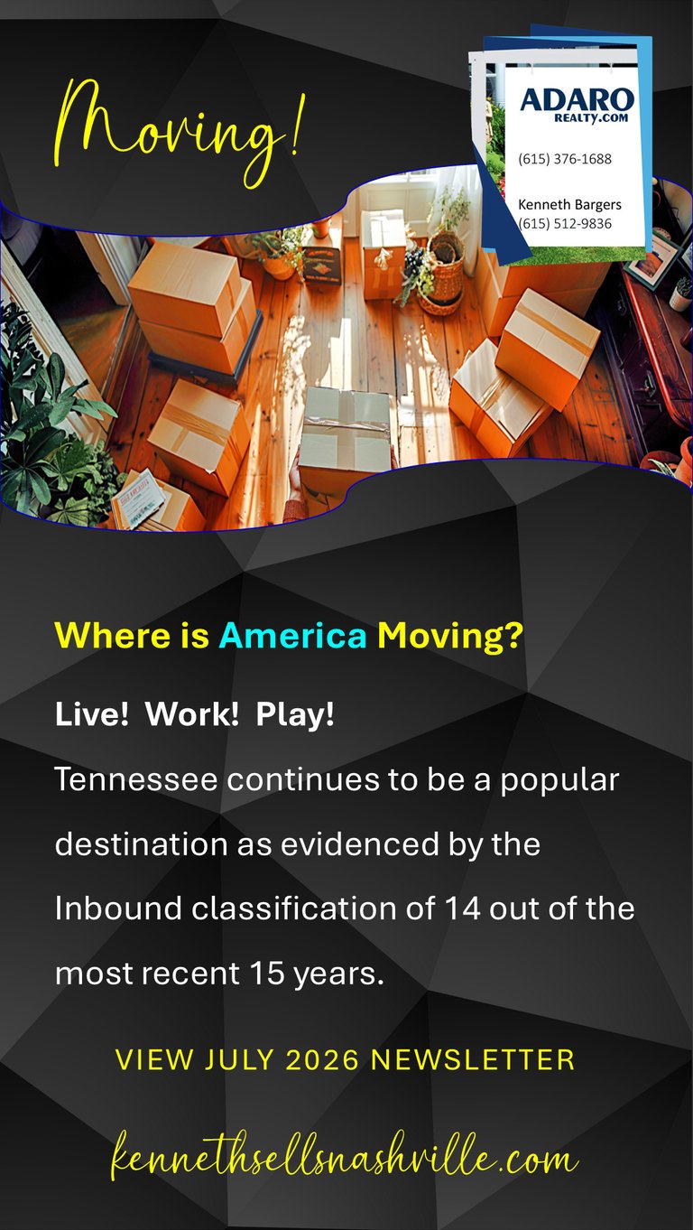 July 2026 Newsletter, Where is America Moving