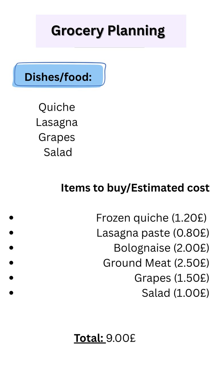Grocery planning list for quiche and lasagna ingredients with estimated costs and total.