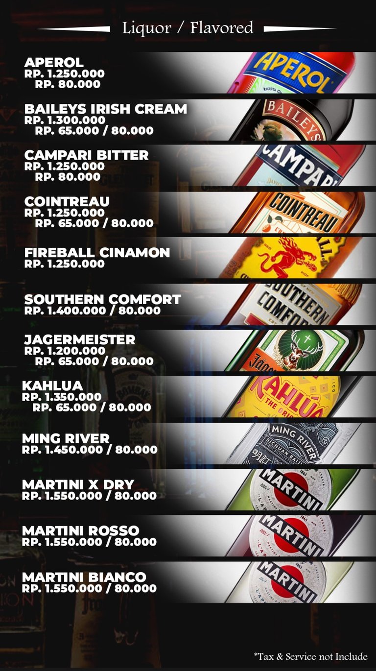 Pilihan Liquor di Bistronomix Medan