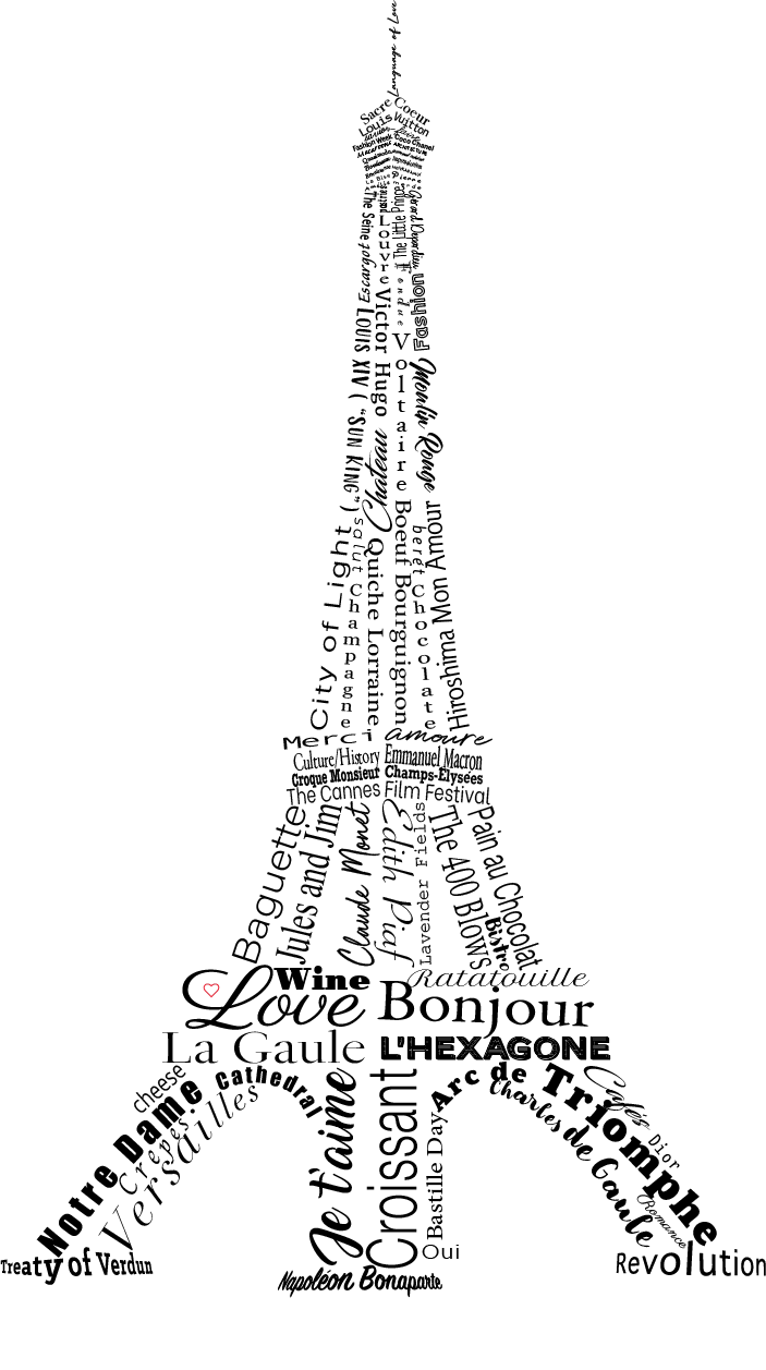 Black text in the shape of the Eiffel Tower, featuring words and phrases related to French culture and landmarks.