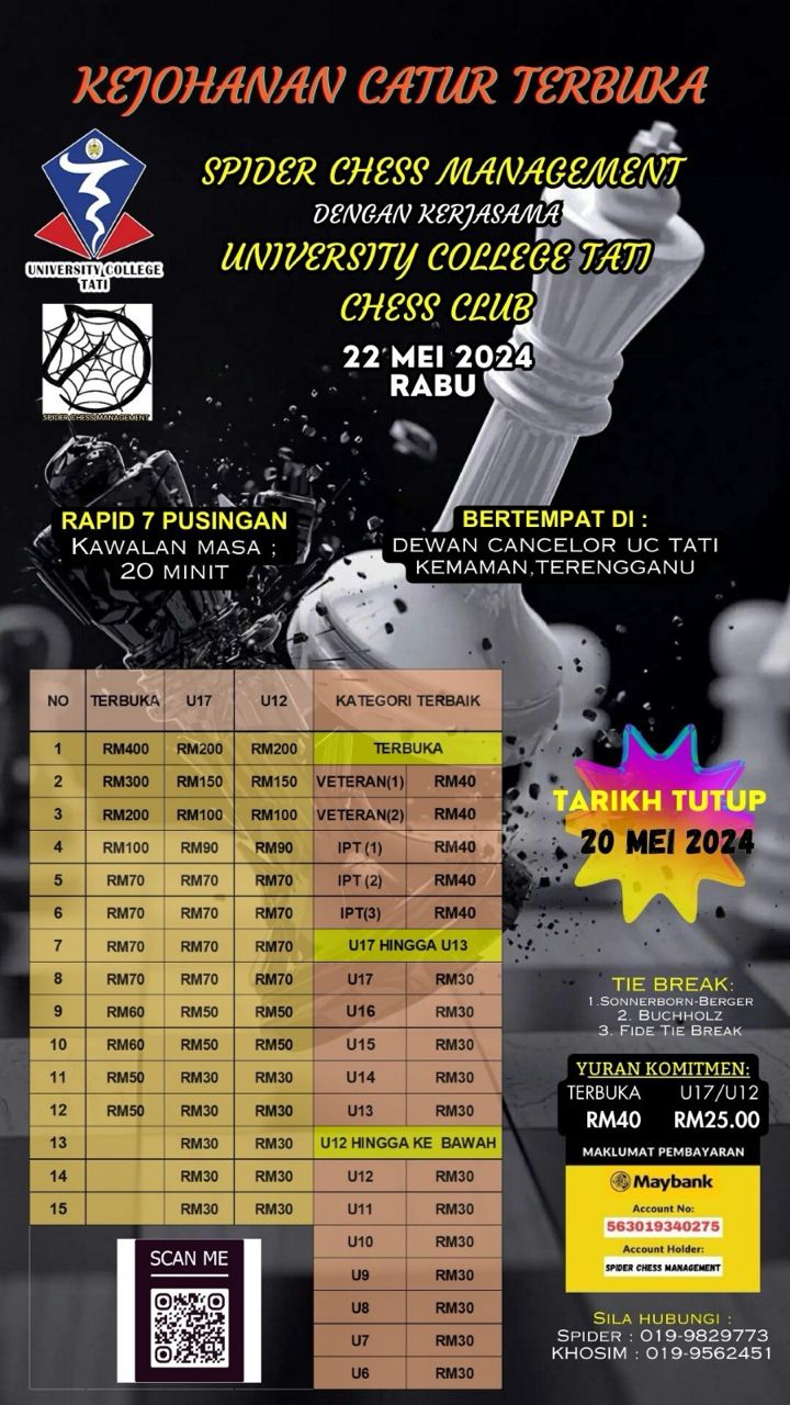 Kejohanan Catur Terbuka Spider Chess Management Catur Malaysia Chess Tournament