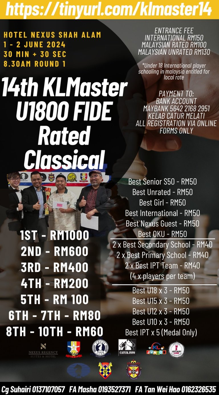 14th KL Master U1800 FIDE Rated Classical Chess Championship 2024. Catur Malaysia