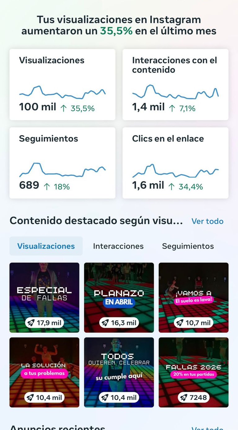 Estadisticas de visualizaciones level up valencia en instagram