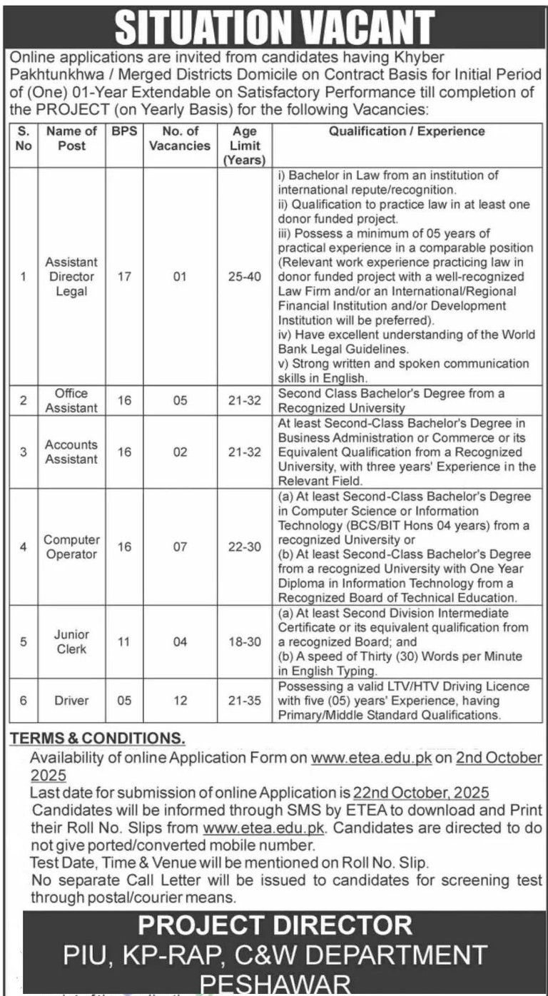Ad of C and W Department KPK jobs for assistant director and office staff October 2025