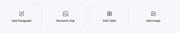 Content editor interface showing icons for Add Paragraph, Research Gap, Add Table, and Add Image functions.