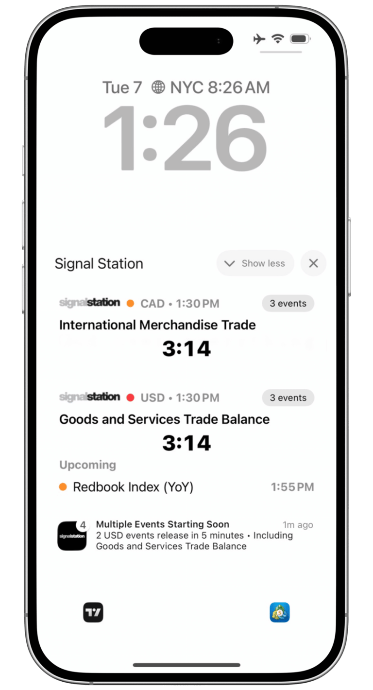 iPhone Live Activities