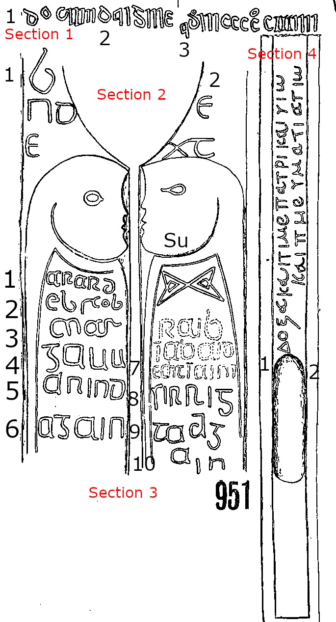 Fahan Mura's "Cross" Runestone 951  - Barony of West Inishowen Carra, County Donegal, Ireland  