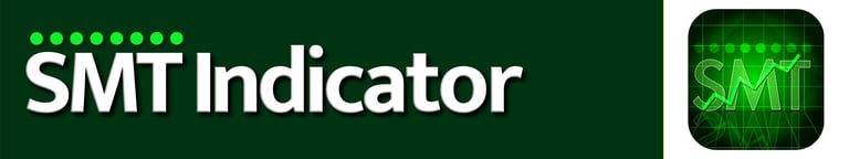 Stock Market Top Indicator