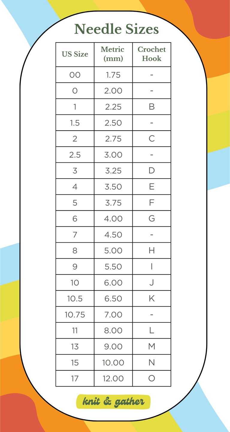 knitting needle size chart