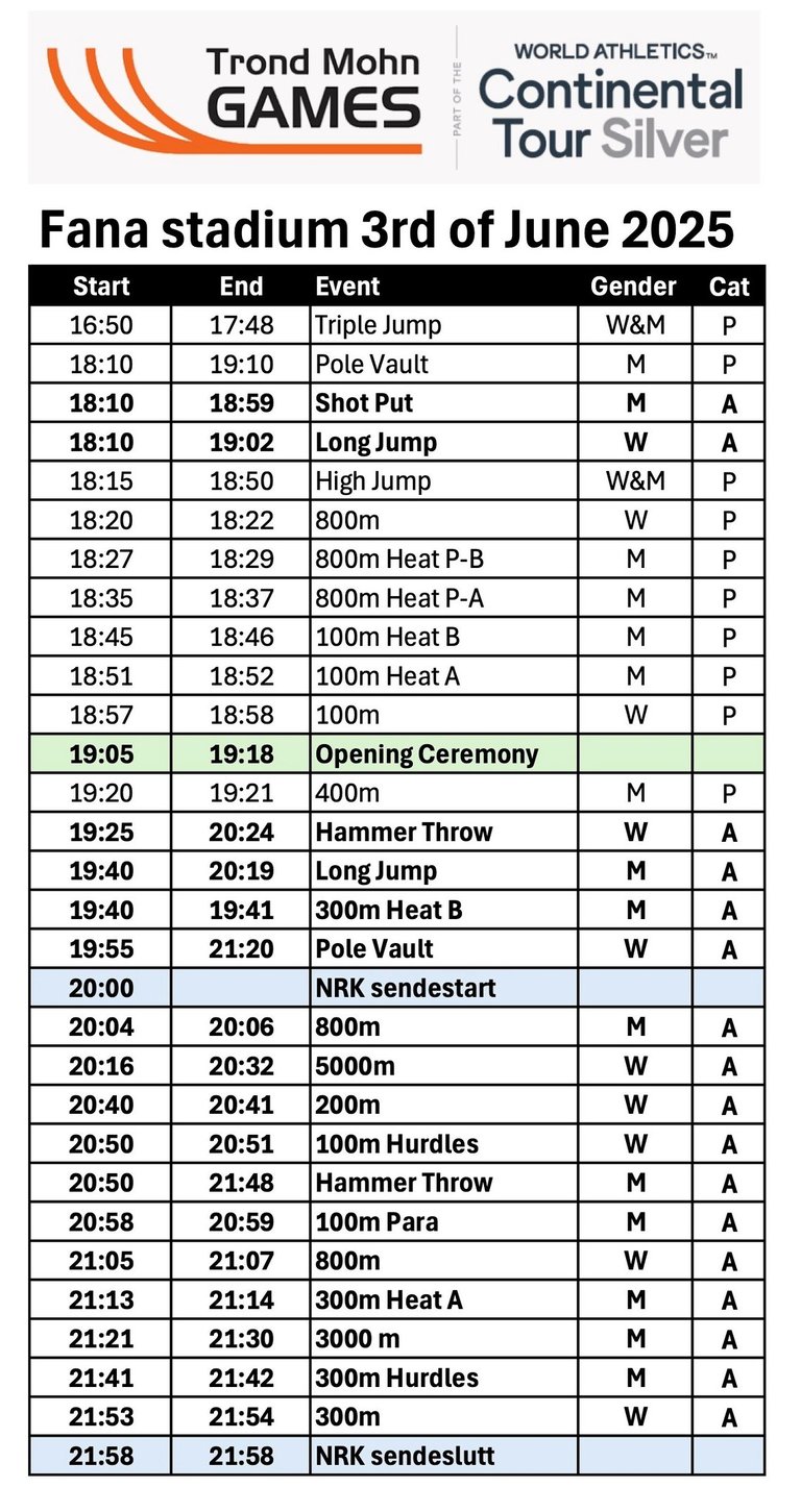 time table 2025
