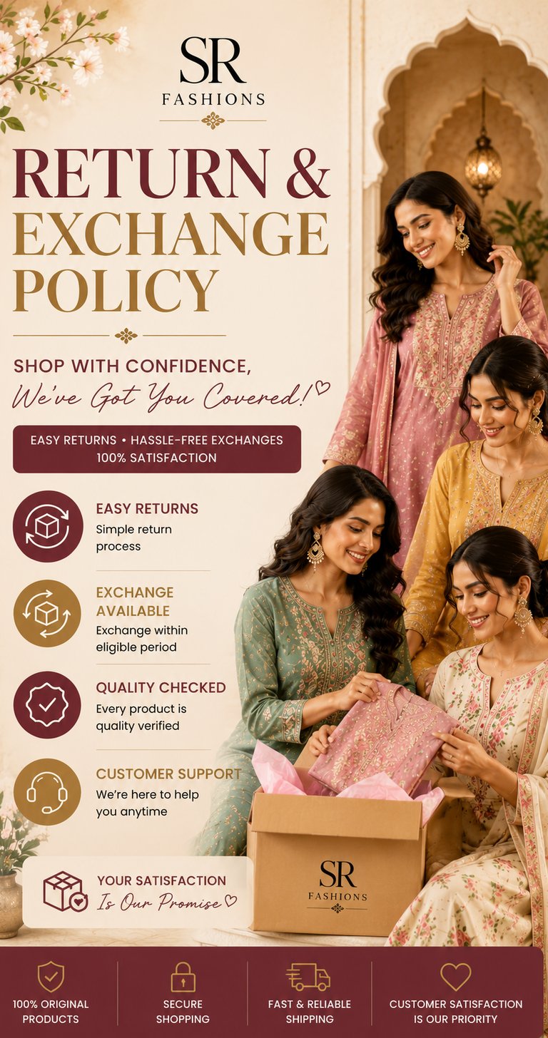 SR Fashions return and exchange policy infographic featuring women in elegant ethnic wear with easy return icons.