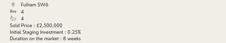 Staging case study in Fulham, London