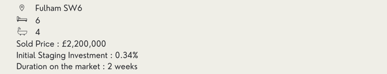 Staging case study in Fulham, London