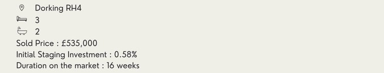 Staging case study in Dorking