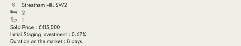 Staging case study in Streatham Hill, London