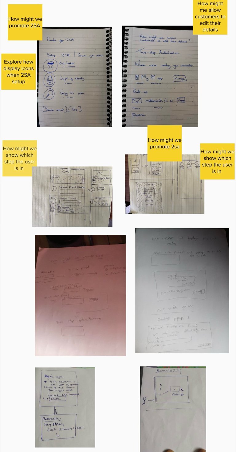 Contains several images of sketches of ideas from a workshop held with stakeholders.