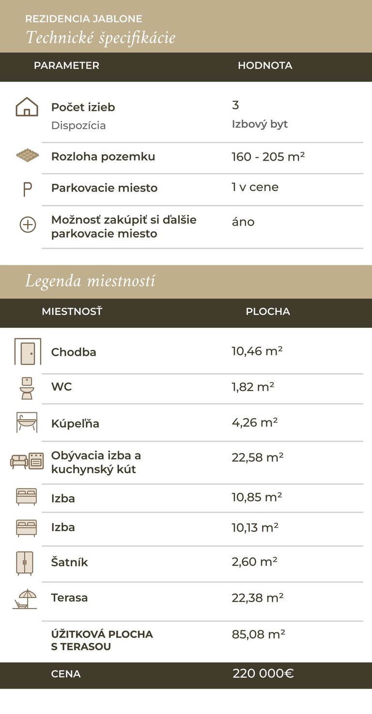 legenda miestnosti, technicke specifikacie a cena pozemku bytov v dvojdomoch v novostavbe v suranoch