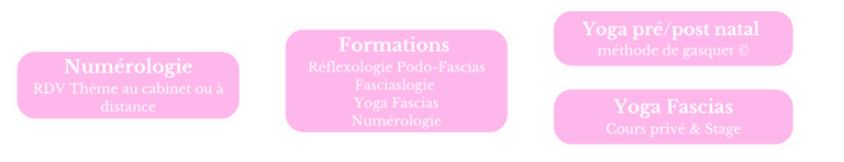 Les différentes activités du cabinet MJM