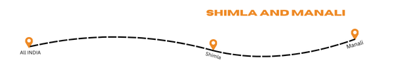 Shimla & Manali