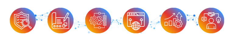 cfo-ai-strategy-blueprint-consultancy