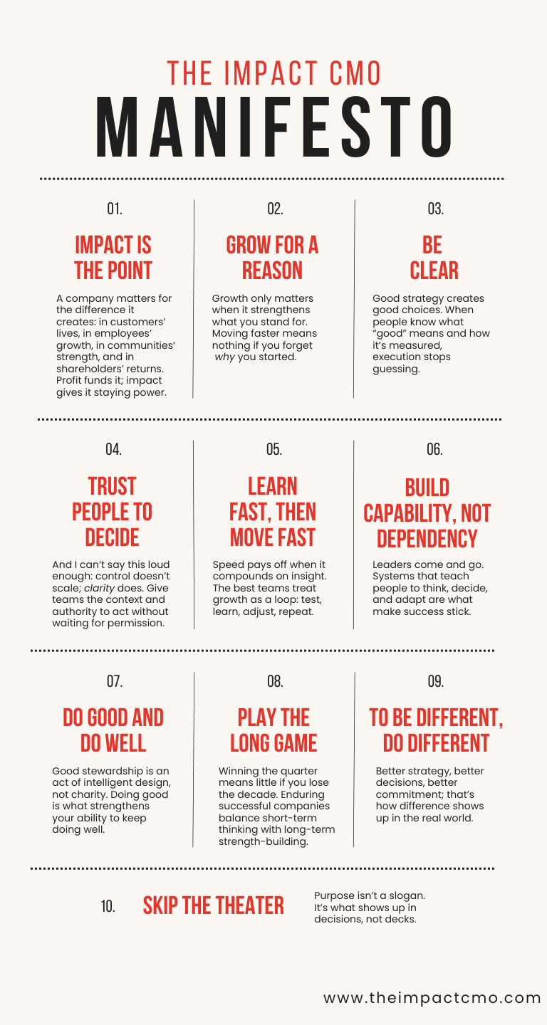 a poster with the words manifesto and impact