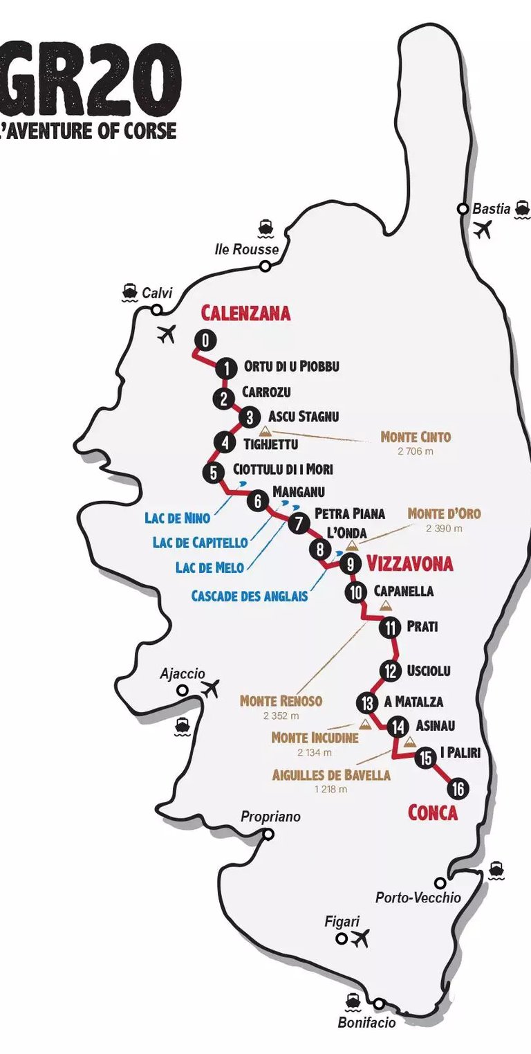 gr20 corse