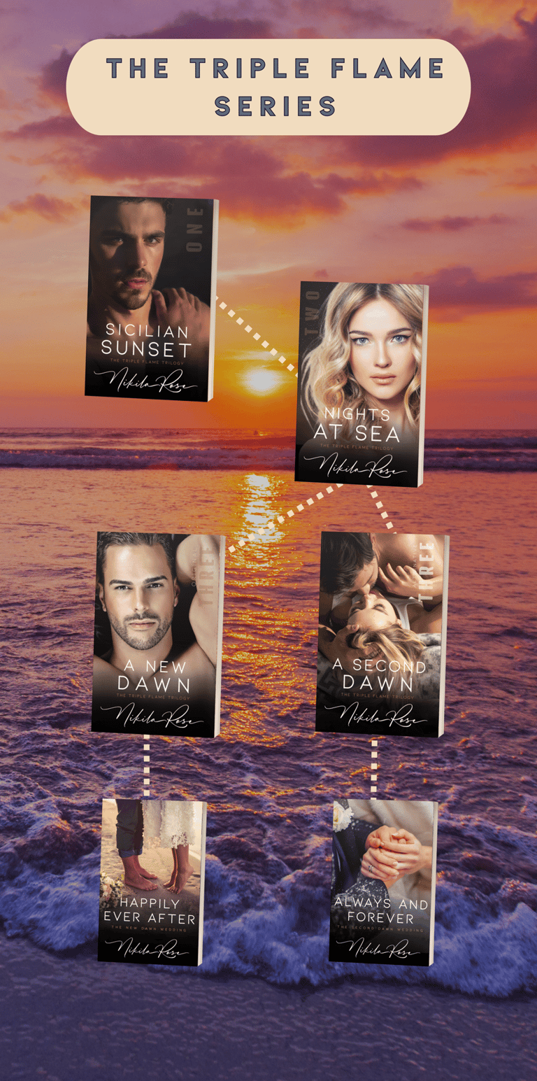 Triple Flame Trilogy Sicilian Mafia romance series map.