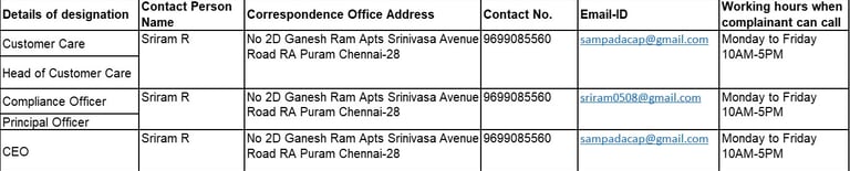 Grievance Contact Disclosure 