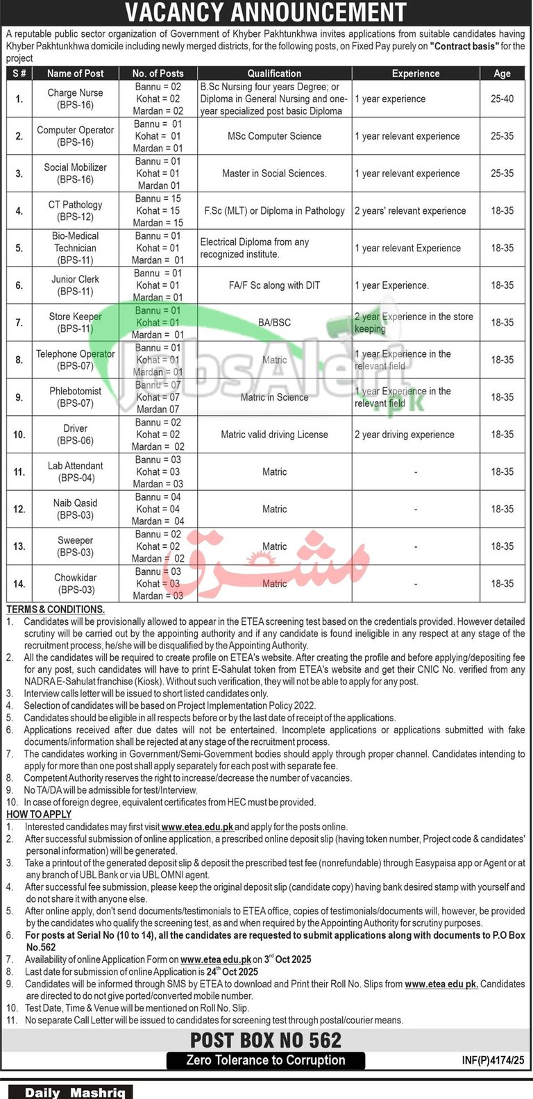 Ad of public sector organization jobs for charge nurse and technical staff October 2025