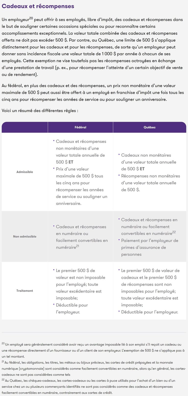 Tableau : Cadeaux et récompenses non-imposables pour les salariés et déductibles pour entreprises.