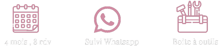 Icones récap accompagnement