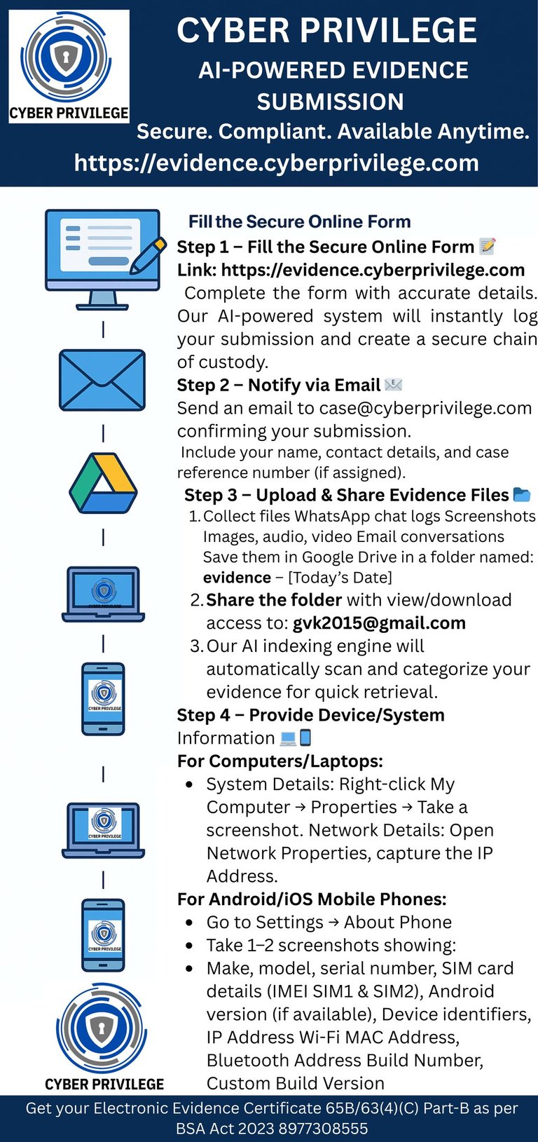 Cyber Privilege Electronic Evidence Certificate 65B63(4)(C) Part-B as per BSA Act 2023 Cyber Privilege 8977308555-1