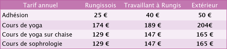 tarifs annuels Yoga Rungis