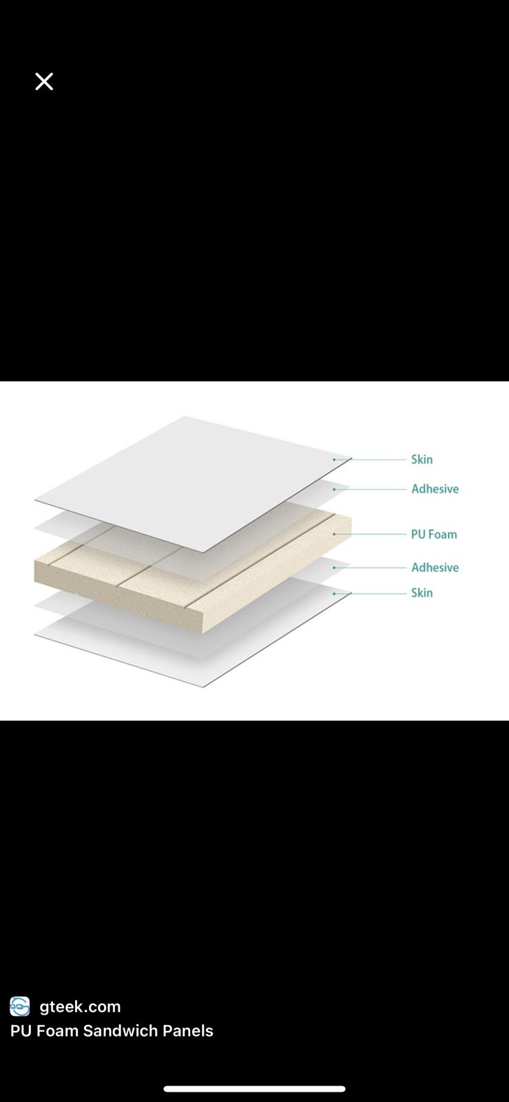 pvc foam board